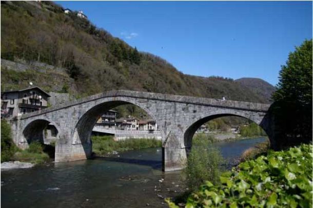 ponte di ganda